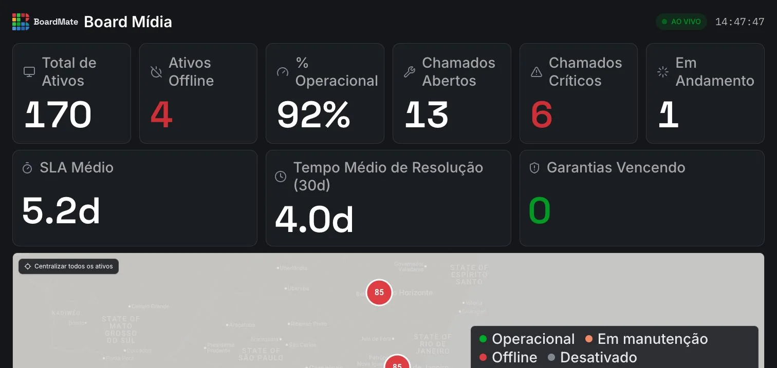 Modo NOC do BoardMate